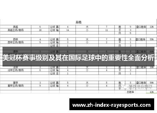 美冠杯赛事级别及其在国际足球中的重要性全面分析