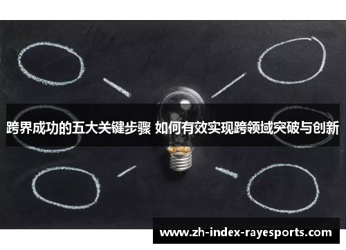 跨界成功的五大关键步骤 如何有效实现跨领域突破与创新 跨界成功的五大关键步骤 如何有效实现跨领域突破与创新