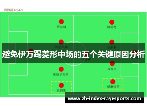 避免伊万踢菱形中场的五个关键原因分析