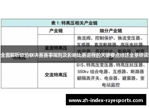 全面解析欧协联决赛赛事规则及影响比赛进程的关键要点综述全景研读