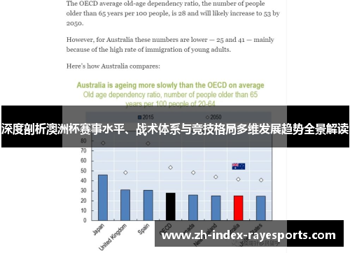 深度剖析澳洲杯赛事水平、战术体系与竞技格局多维发展趋势全景解读 深度剖析澳洲杯赛事水平、战术体系与竞技格局多维发展趋势全景解读