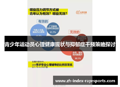 青少年运动员心理健康现状与抑郁症干预策略探讨 青少年运动员心理健康现状与抑郁症干预策略探讨