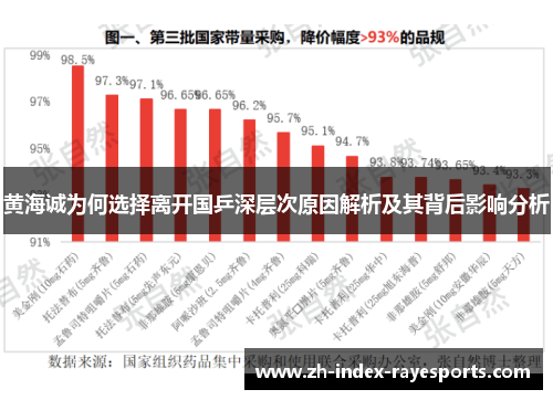 黄海诚为何选择离开国乒深层次原因解析及其背后影响分析