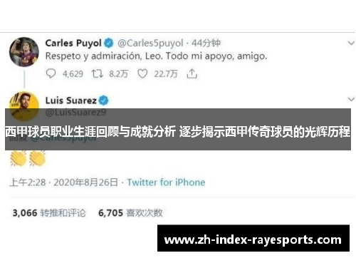 西甲球员职业生涯回顾与成就分析 逐步揭示西甲传奇球员的光辉历程 西甲球员职业生涯回顾与成就分析 逐步揭示西甲传奇球员的光辉历程
