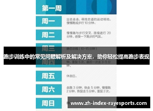 跑步训练中的常见问题解析及解决方案，助你轻松提高跑步表现