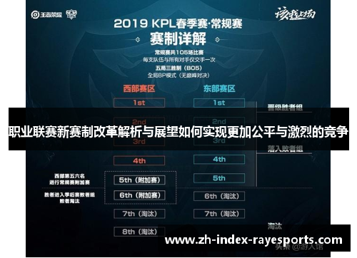 职业联赛新赛制改革解析与展望如何实现更加公平与激烈的竞争 职业联赛新赛制改革解析与展望如何实现更加公平与激烈的竞争