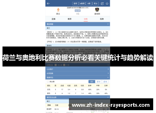 荷兰与奥地利比赛数据分析必看关键统计与趋势解读 荷兰与奥地利比赛数据分析必看关键统计与趋势解读