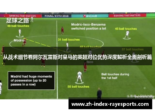 从战术细节看阿尔瓦雷斯对皇马的英超对位优势深度解析全面剖析篇 从战术细节看阿尔瓦雷斯对皇马的英超对位优势深度解析全面剖析篇