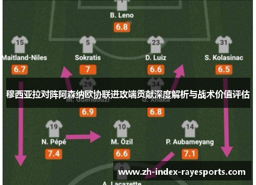 穆西亚拉对阵阿森纳欧协联进攻端贡献深度解析与战术价值评估 穆西亚拉对阵阿森纳欧协联进攻端贡献深度解析与战术价值评估