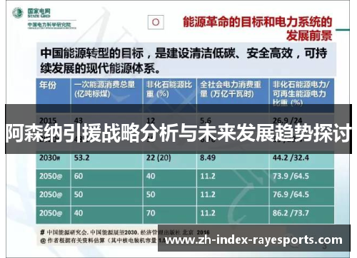 阿森纳引援战略分析与未来发展趋势探讨