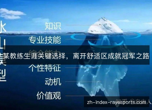 某教练生涯关键选择,离开舒适区成就冠军之路 某教练生涯关键选择,离开舒适区成就冠军之路