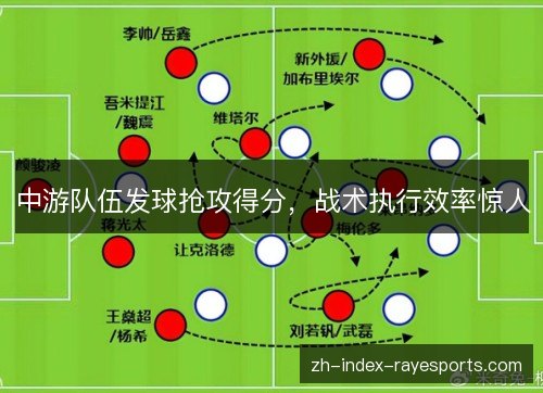 中游队伍发球抢攻得分,战术执行效率惊人 中游队伍发球抢攻得分,战术执行效率惊人